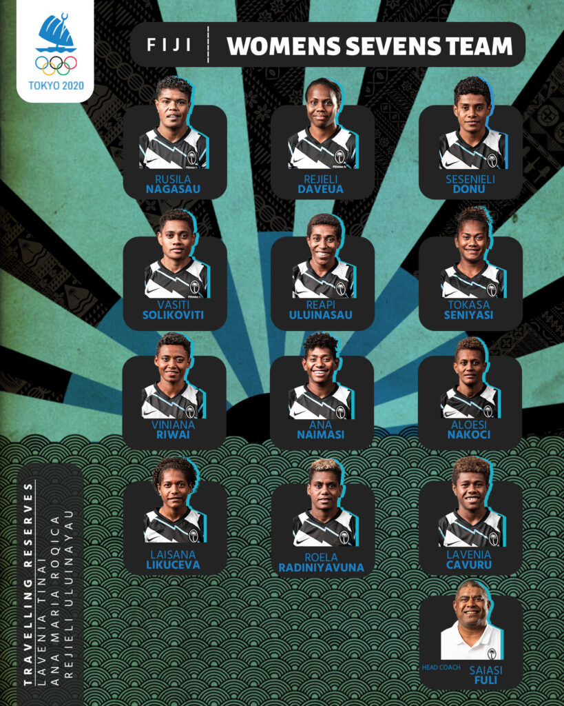 Fiji Rugby name teams for Tokyo Olympics The Fiji Times