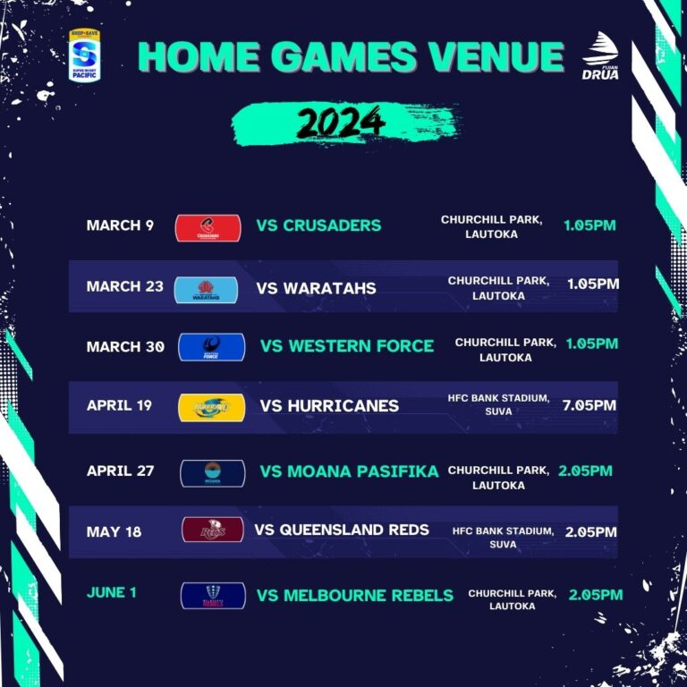 2024 Super Rugby Pacific Fiji to host seven matches The Fiji Times