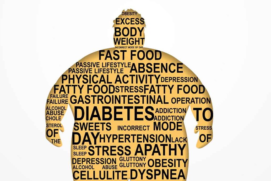 Nearly 40% of Fiji population classified as obese