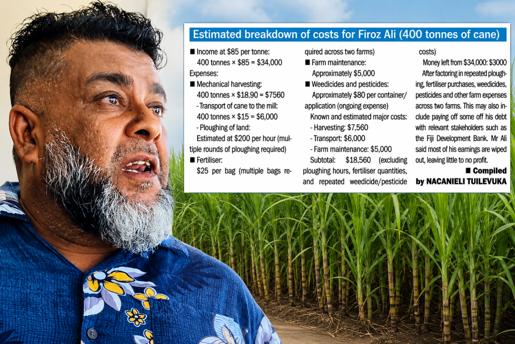 Ali: Not all farmers benefit from fuel subsidy - The Fiji Times